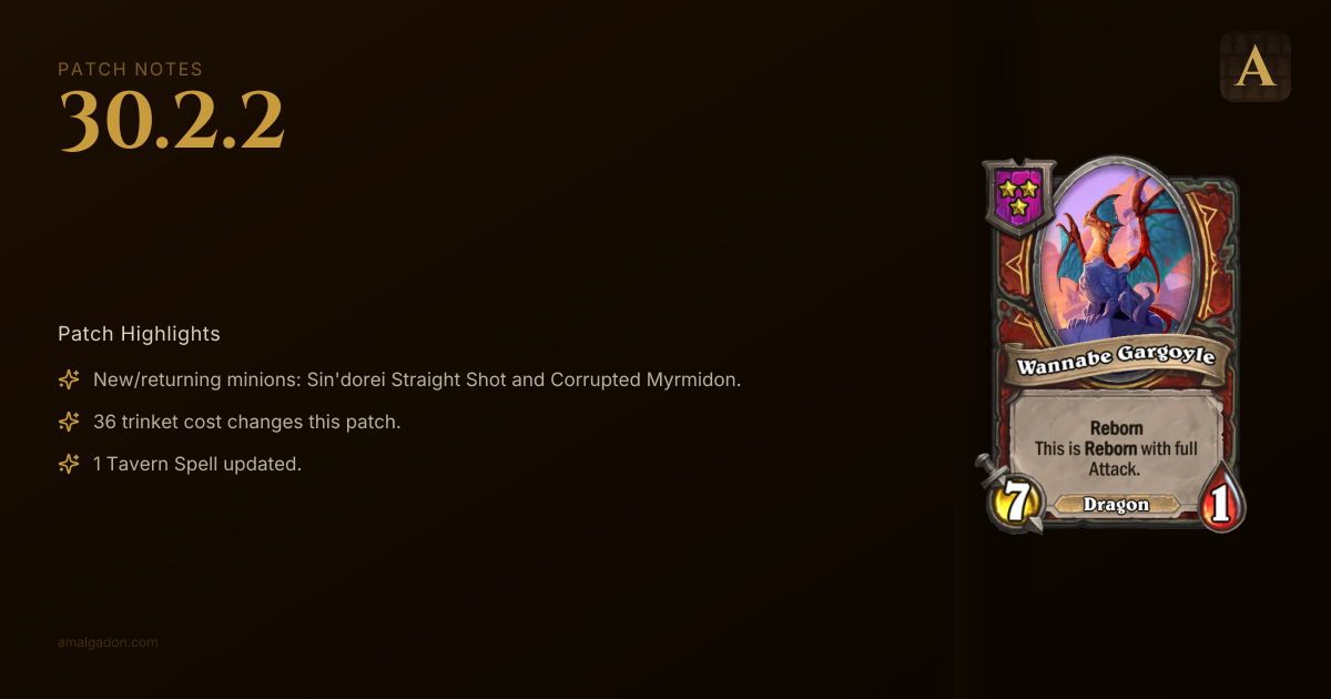 Hearthstone Battlegrounds Patch Notes 205267 to 206433 - Amalgadon
